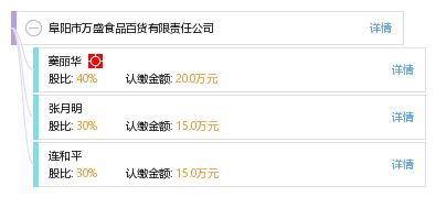 阜陽市萬盛食品百貨有限責(zé)任公司 百貨零售的卓越典范